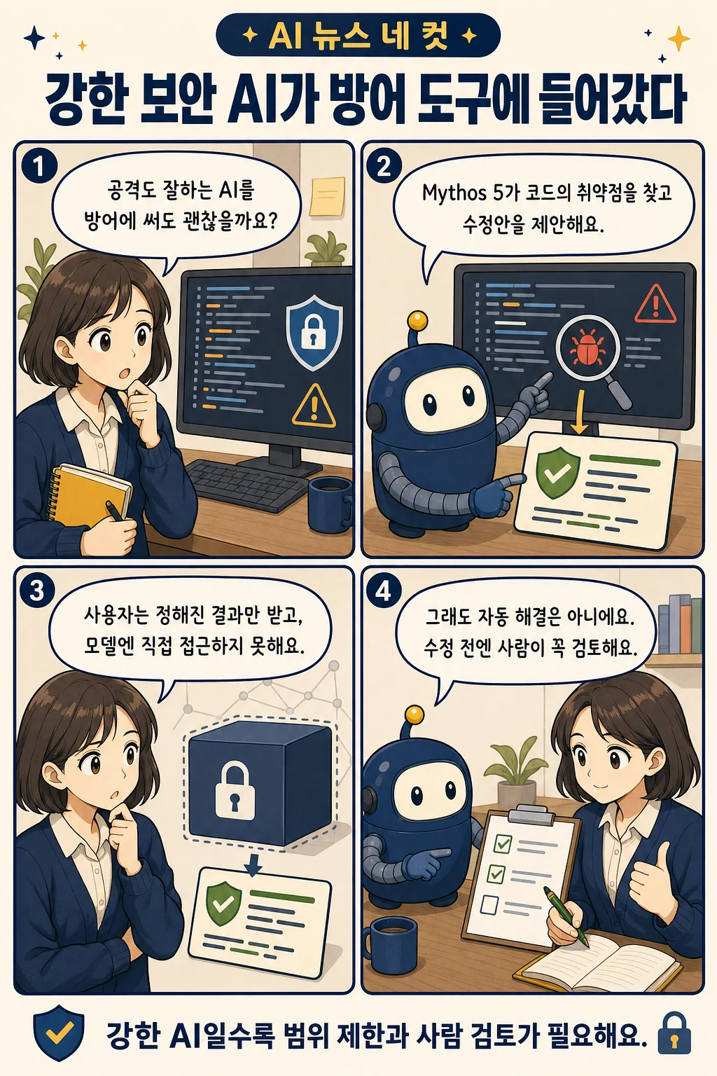 3화: 강한 보안 AI가 방어 도구에 들어갔다 1페이지. 누리: 공격도 잘하는 AI를 방어에 써도 괜찮을까요? 픽: Mythos 5가 코드의 취약점을 찾고 수정안을 제안해요. 누리: 사용자는 정해진 결과만 받고, 모델엔 직접 접근하지 못해요. 픽: 그래도 자동 해결은 아니에요. 수정 전엔 사람이 꼭 검토해요.