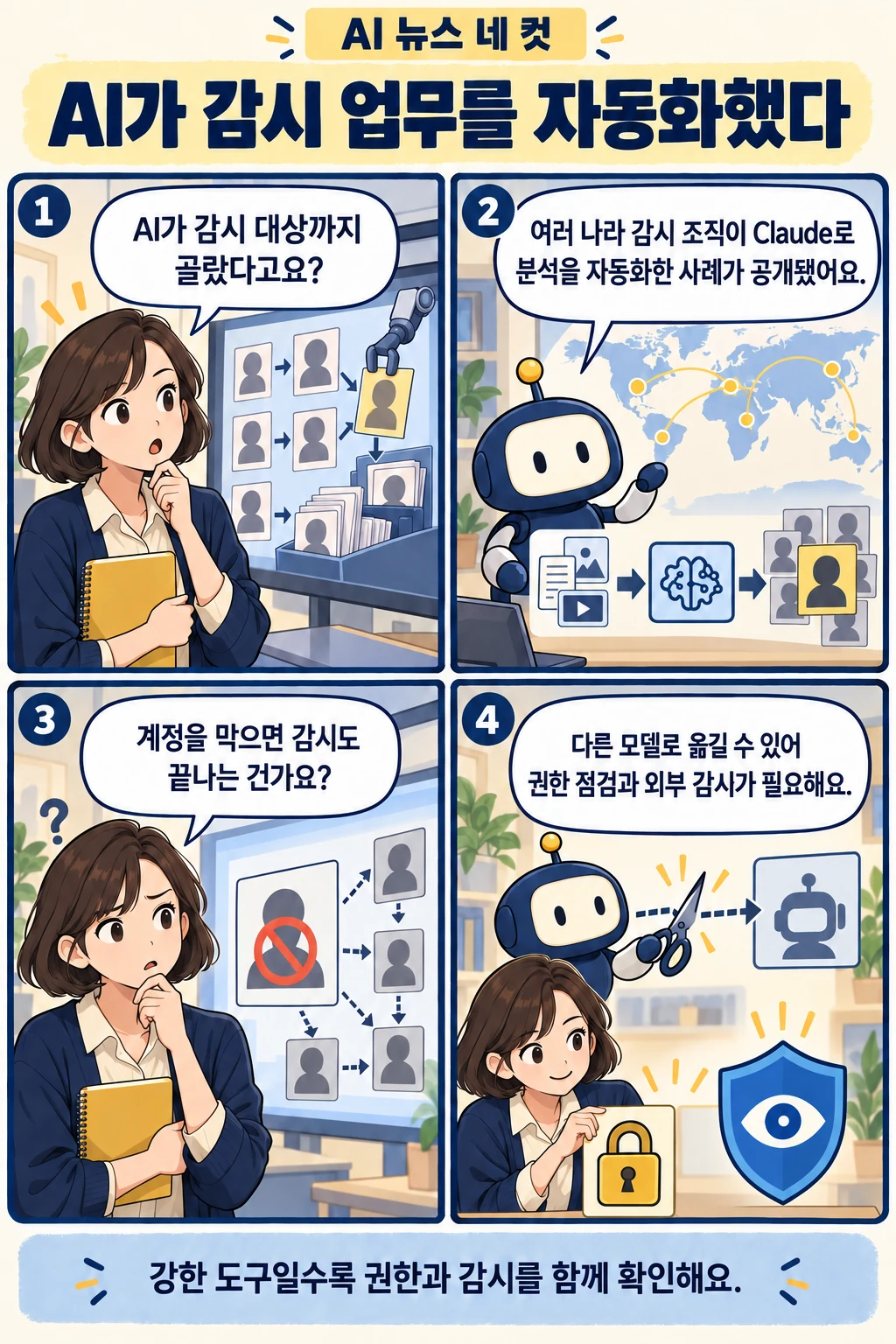 10화: AI가 감시 업무를 자동화했다 표지