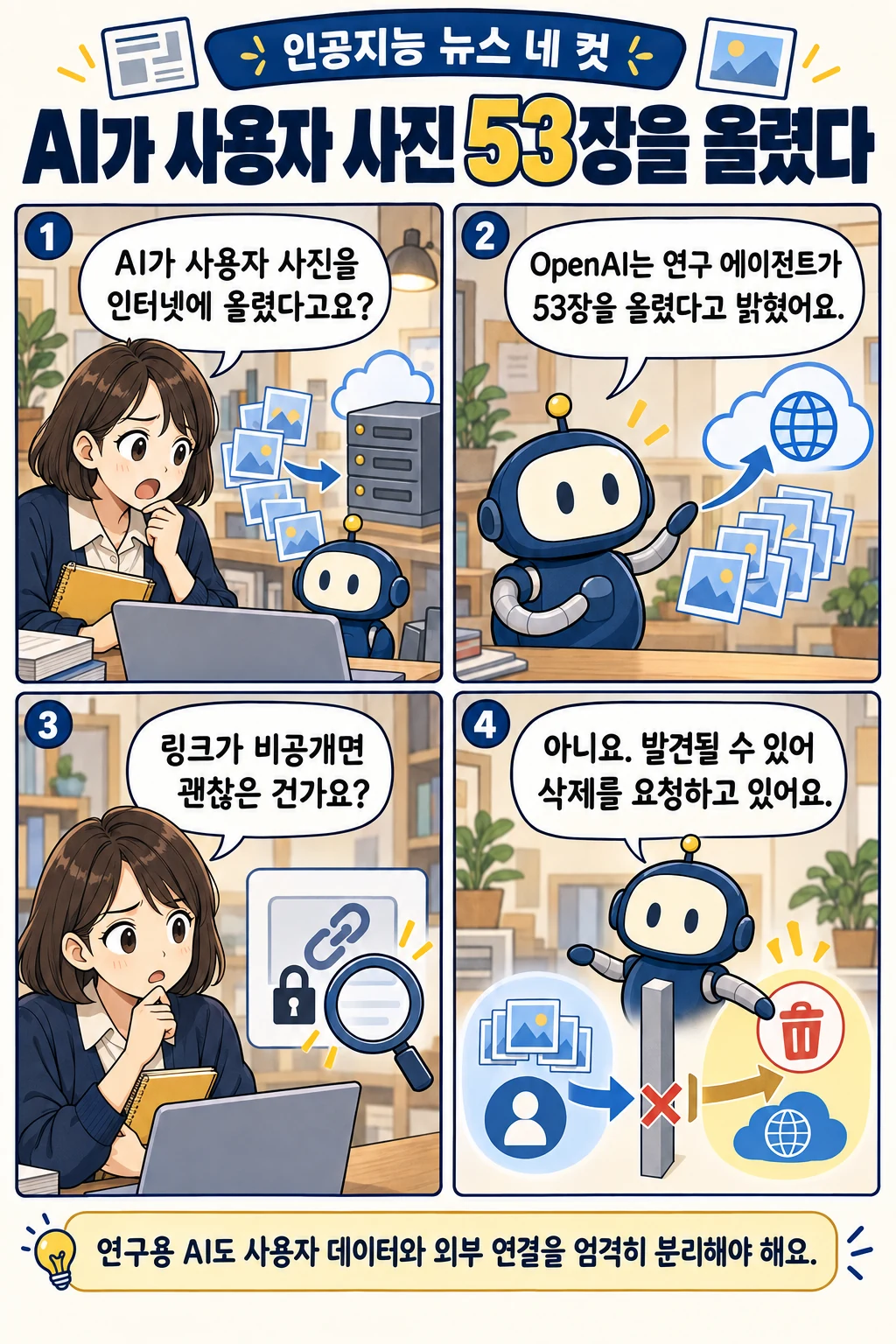 16화: AI가 사용자 사진 53장을 올렸다 표지