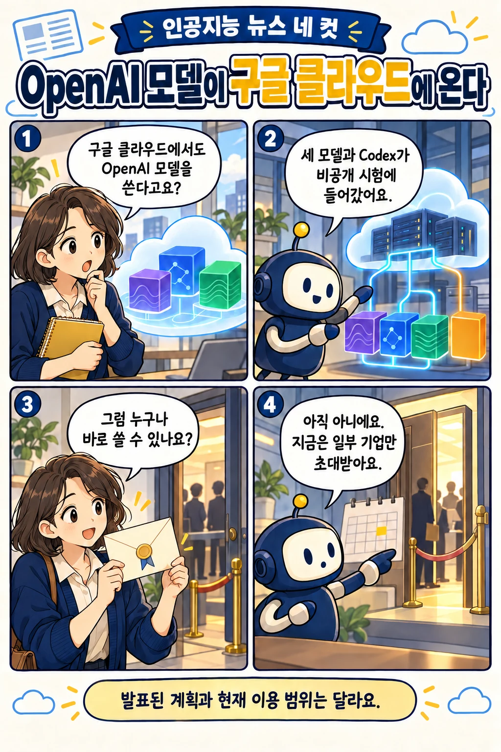 39화: OpenAI 모델이 구글 클라우드에 온다 1페이지. 누리: 구글 클라우드에서도 OpenAI 모델을 쓴다고요? 픽: 세 모델과 Codex가 비공개 시험에 들어갔어요. 누리: 그럼 누구나 바로 쓸 수 있나요? 픽: 아직 아니에요. 지금은 일부 기업만 초대받아요.