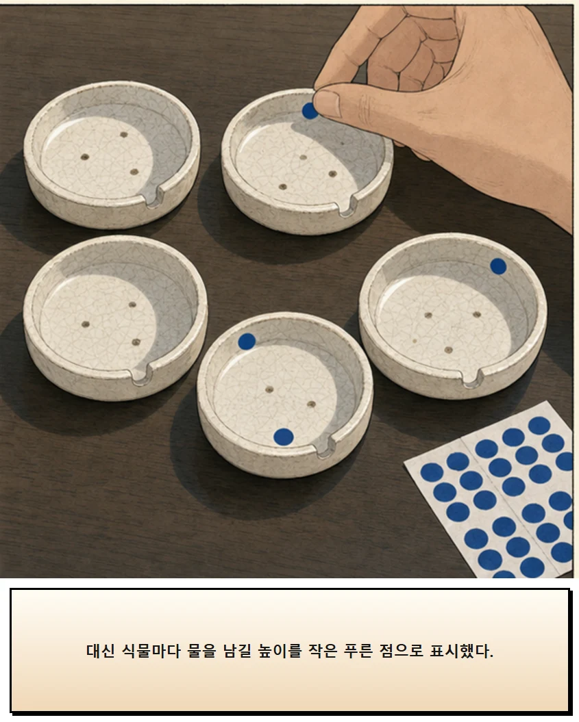 24화: 물이 머무는 받침 18페이지. 대신 식물마다 물을 남길 높이를 작은 푸른 점으로 표시했다.
